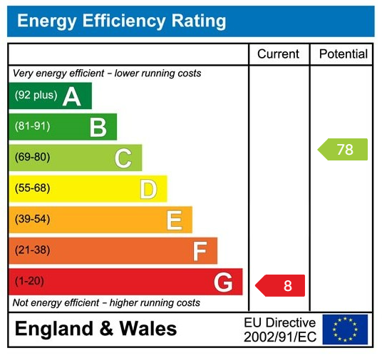 EPC