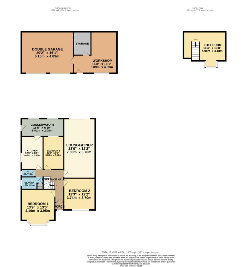 Render Plan