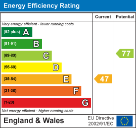 EE Rating