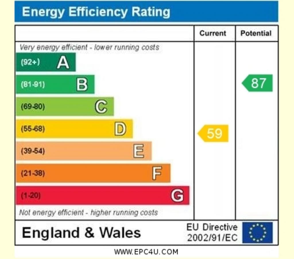 EPC