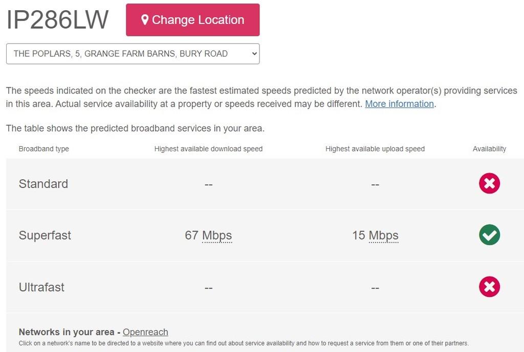 Broadband speed