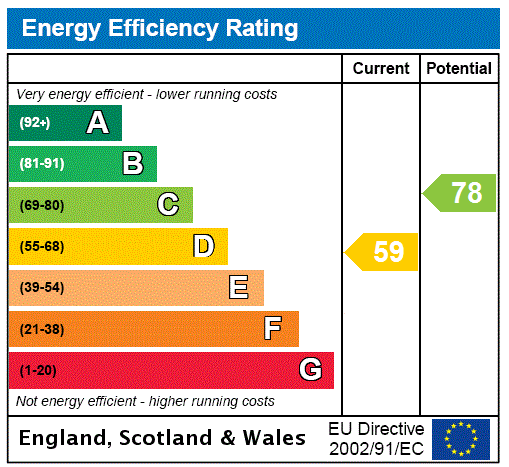 EPC