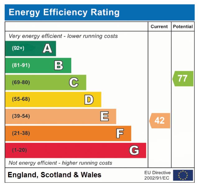 EPC