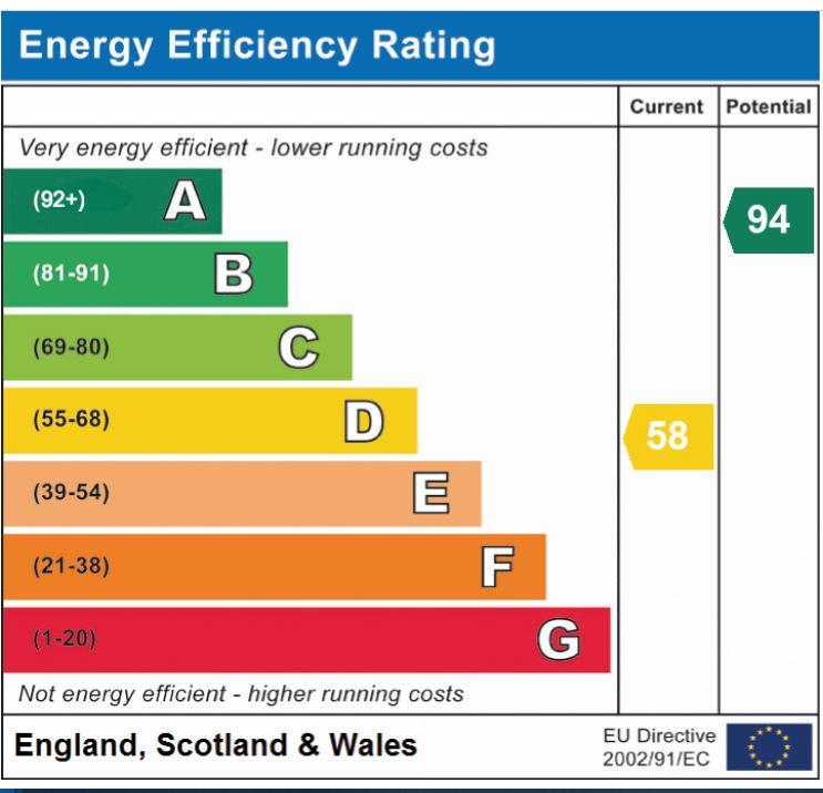 EPC