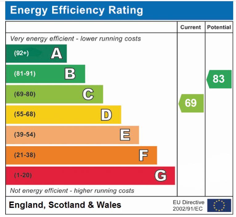 EPC