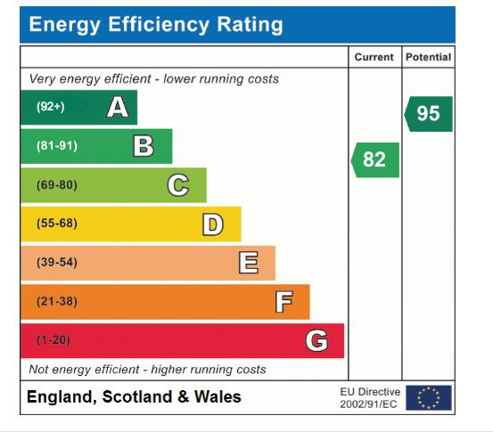 EPC