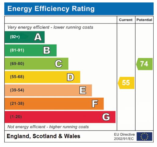 EPC