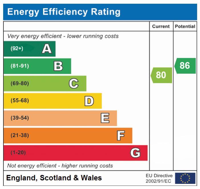 EPC