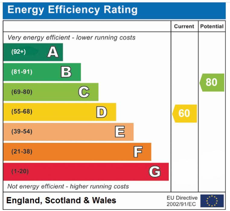 EPC