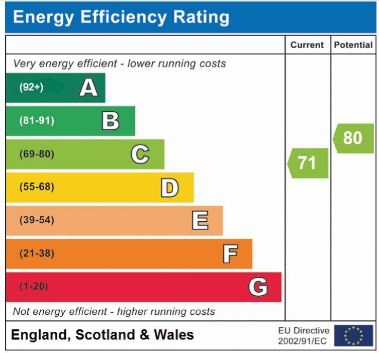 EPC