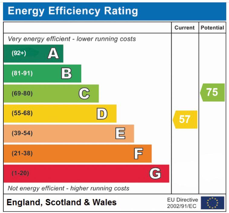 EPC