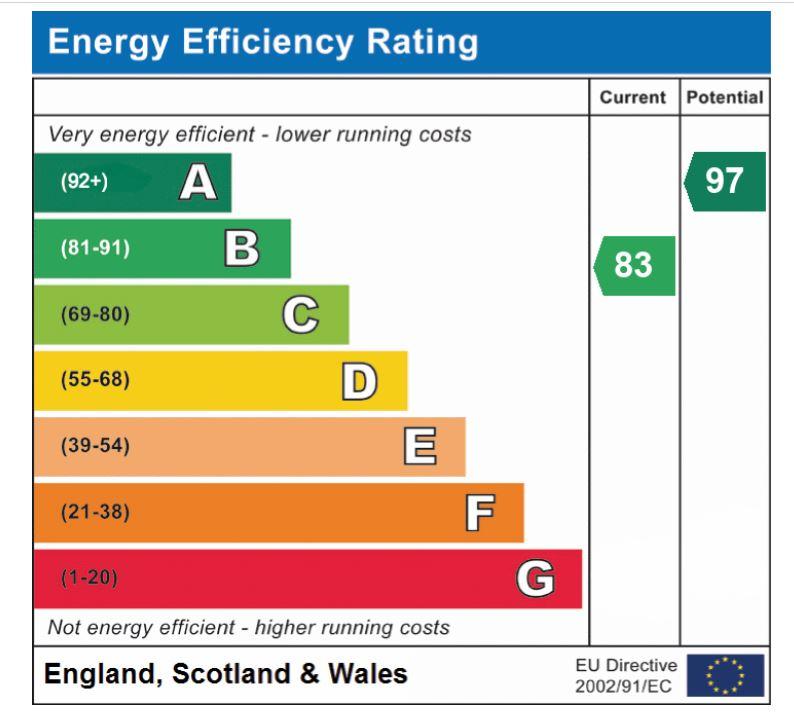 EPC