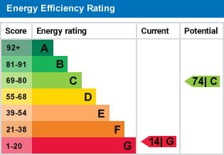 EPC