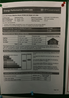 1 bedroom house of multiple occupation to rent, Lord John House, Hanley, Stoke-on-Trent