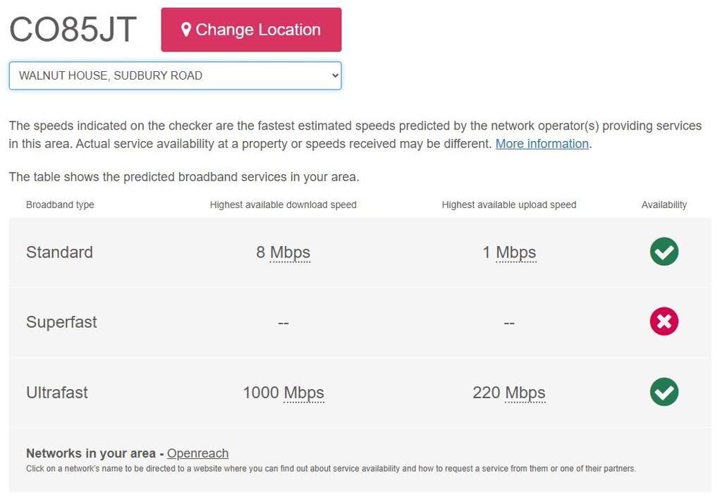 Broadband speed