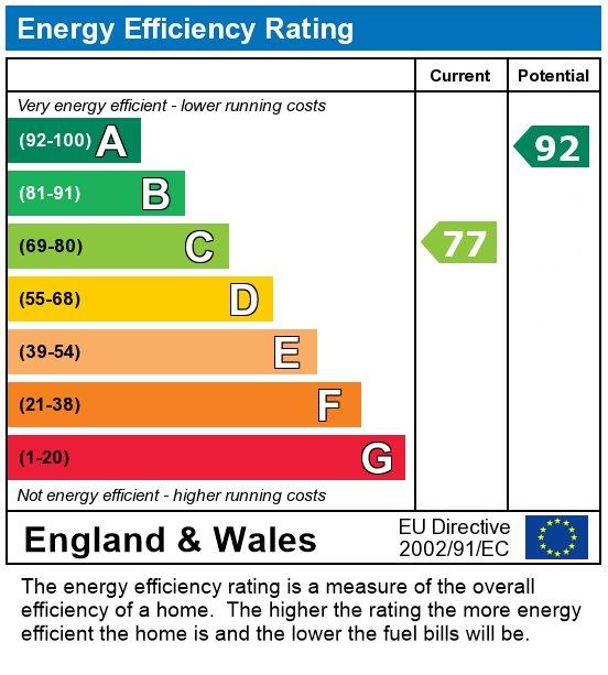 EPC