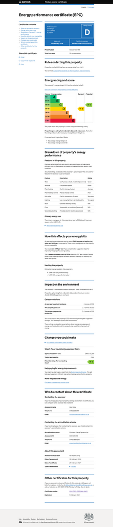 EPC Certificate