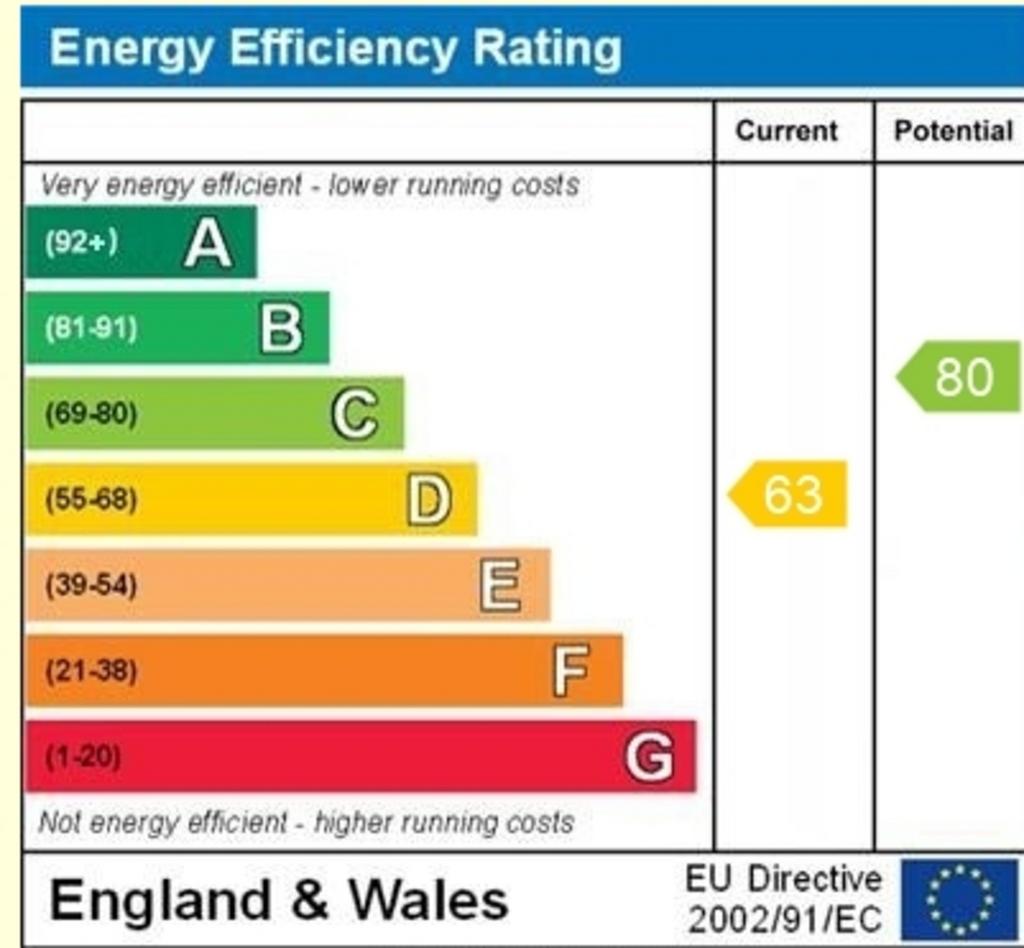 EPC