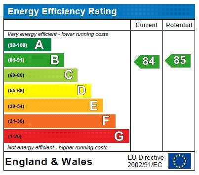 EPC Graph