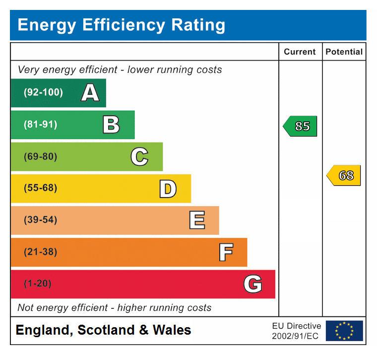 EPC