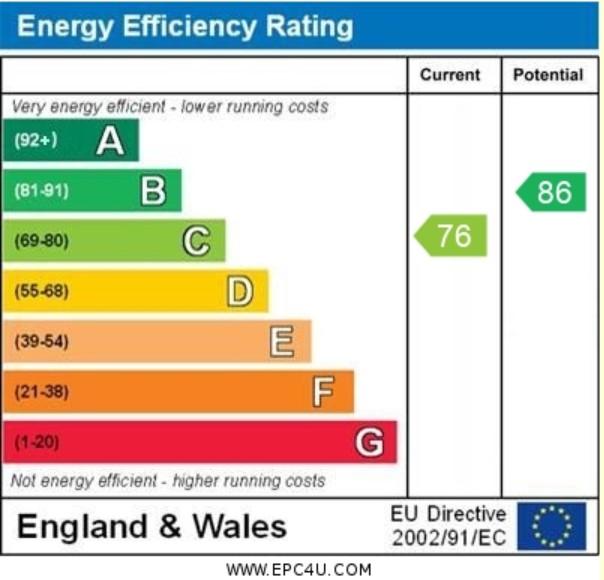 EPC