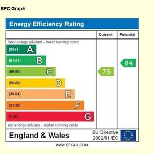 EPC