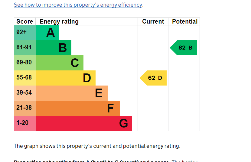 EPC