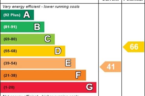 undefined, Colville Road, High Wycombe HP11