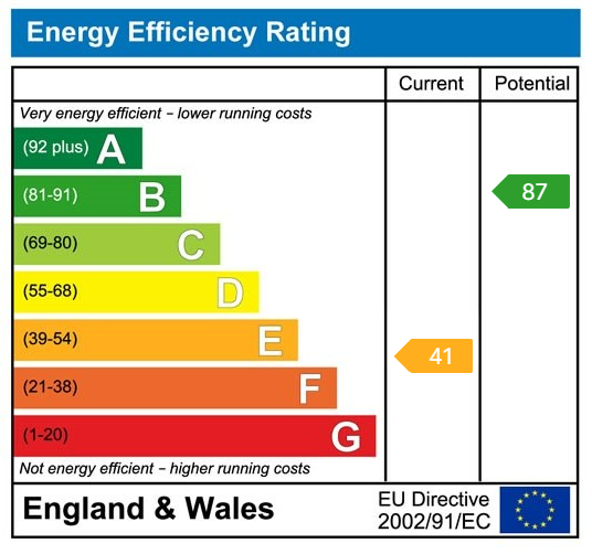 EPC