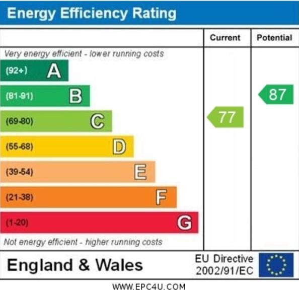 EPC