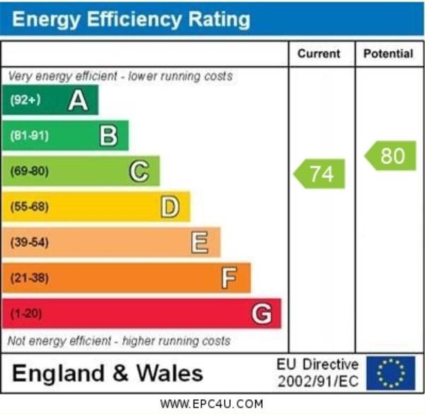 EPC