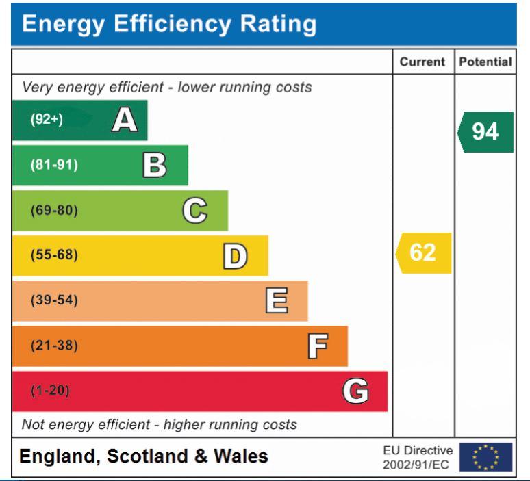 EPC