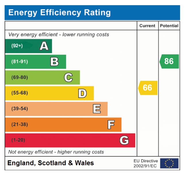 EPC