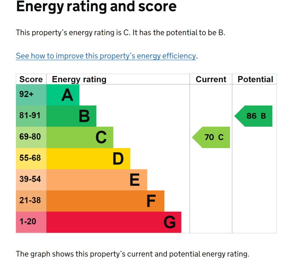 EPC