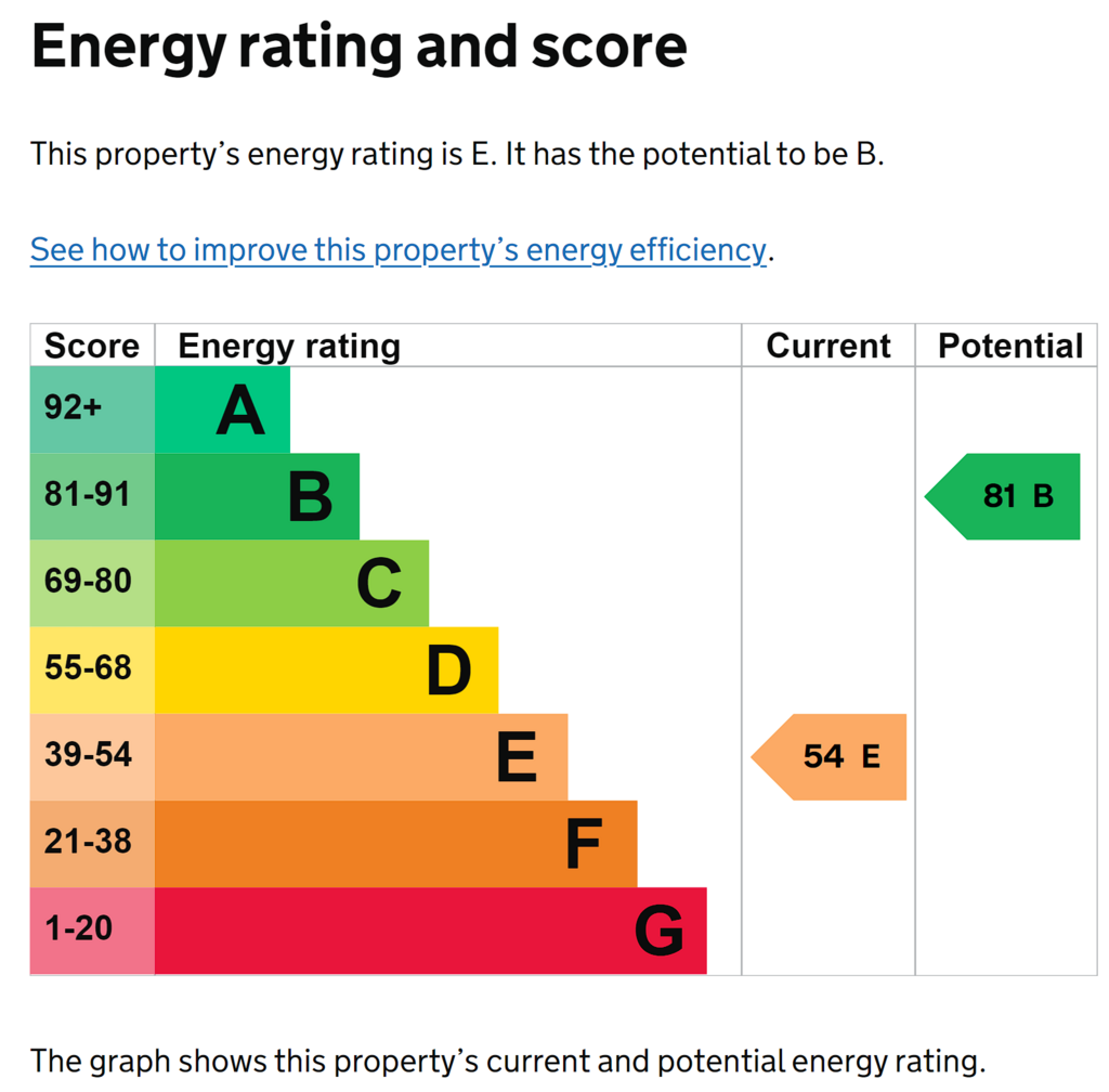 EPC