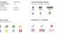 Material Information