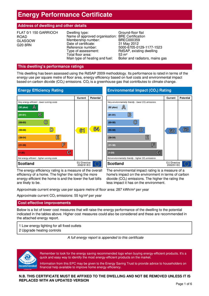EPC Certificate