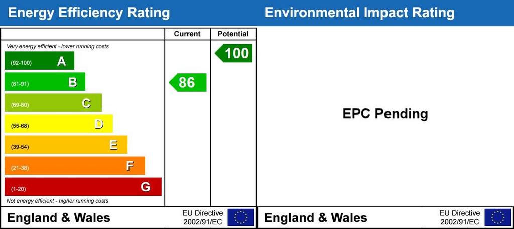 Energy Performanc...