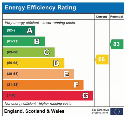 EPC