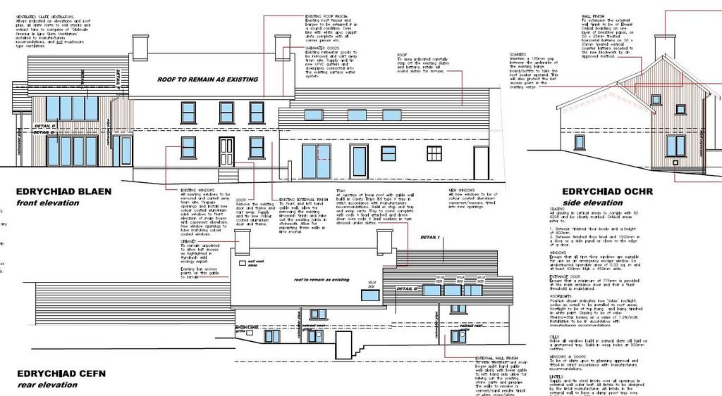 Planning permission