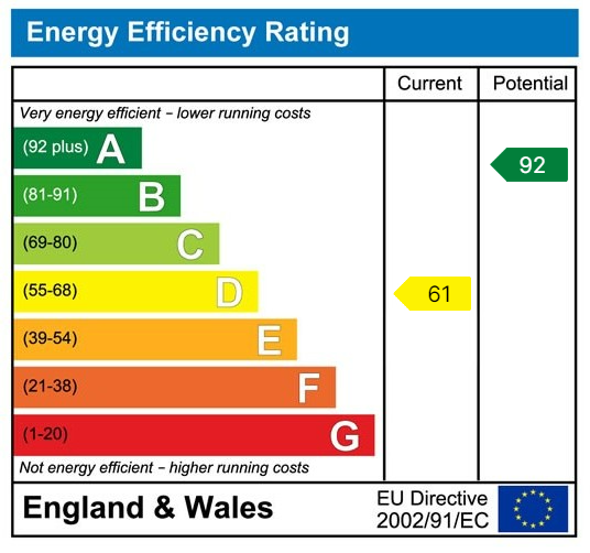 EPC