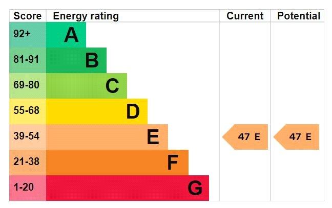 Epc