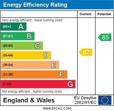 EPC Graph