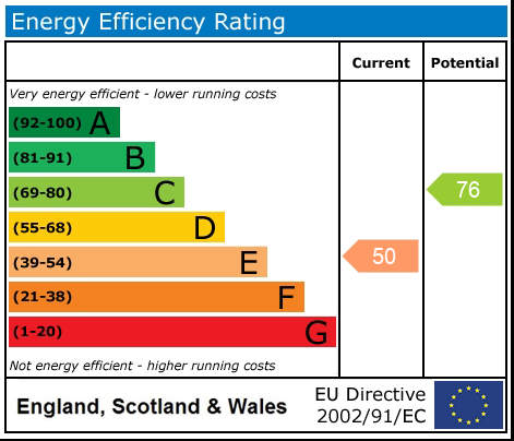 EPC