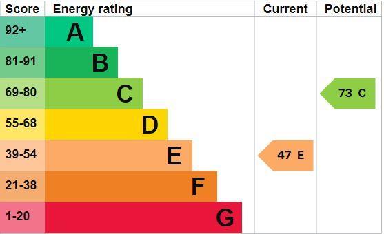 EPC