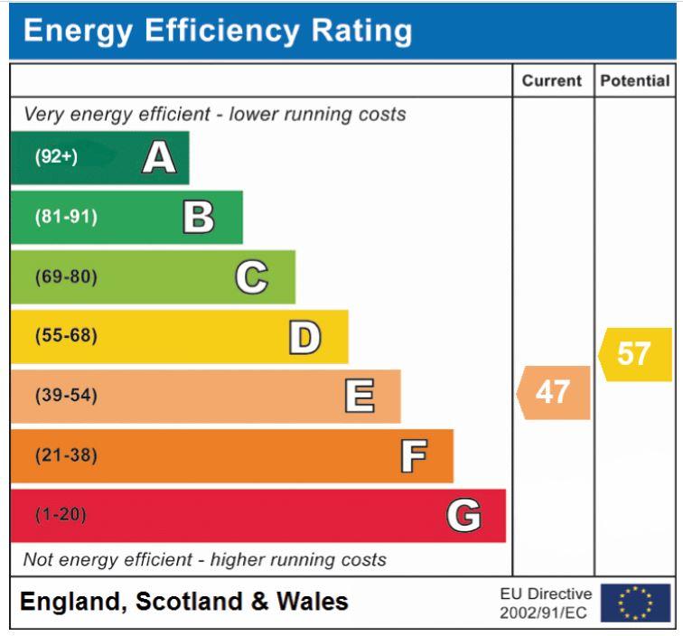 EPC