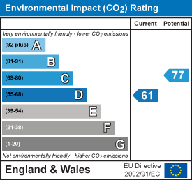 EI Rating