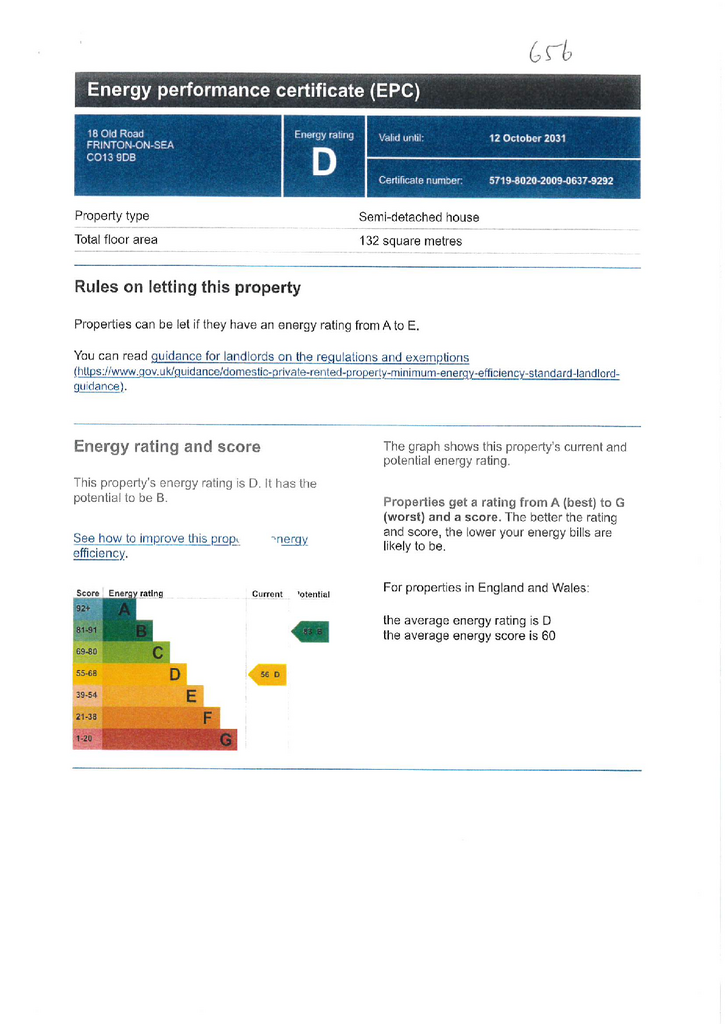 EPC Certificate