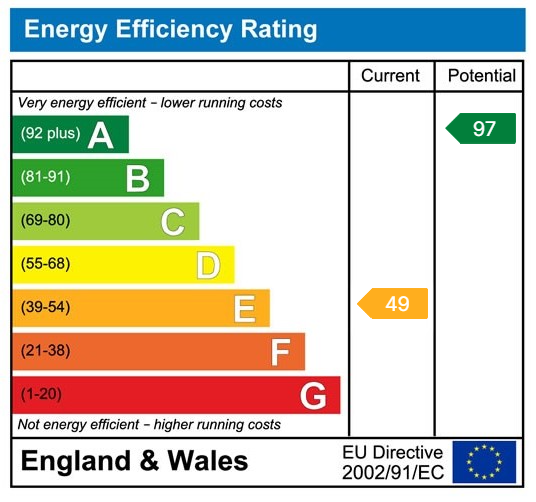 EPC