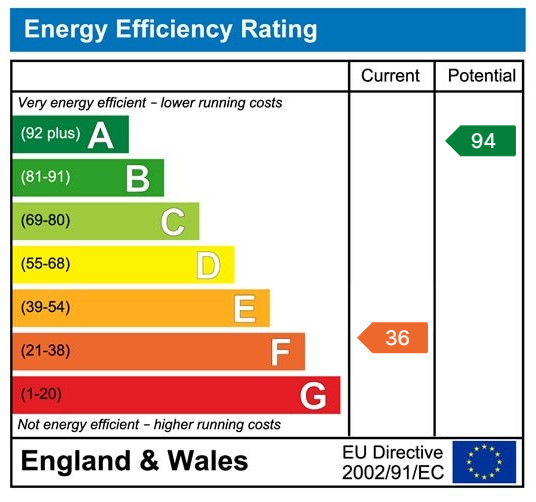 EPC